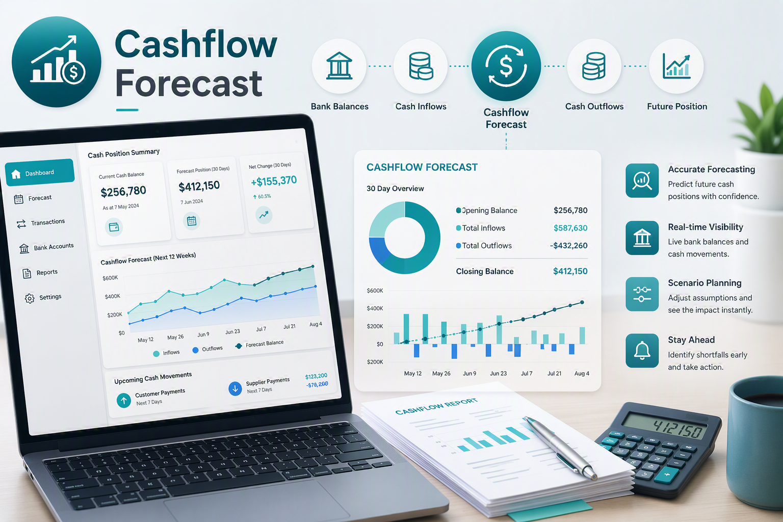 Illustrative cashflow forecast with dashboard, charts and financial reports.